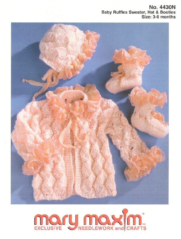 - Rabbit grass rack to prevent waste food boxBaby Ruffles Sweater Hat & Booties Pattern