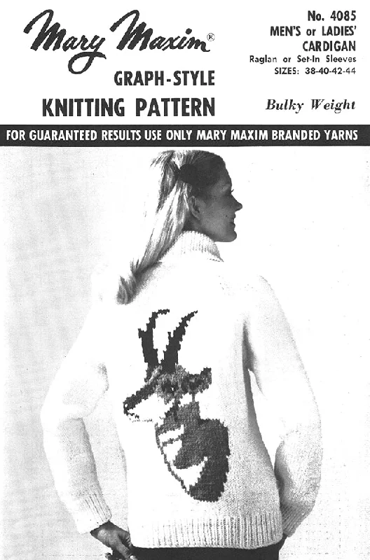 - Pet monitor with cameraMen's or Ladies' Cardigan Pattern